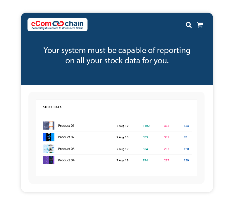 Product reports