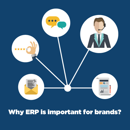 eCommerce platform integrated with ERP